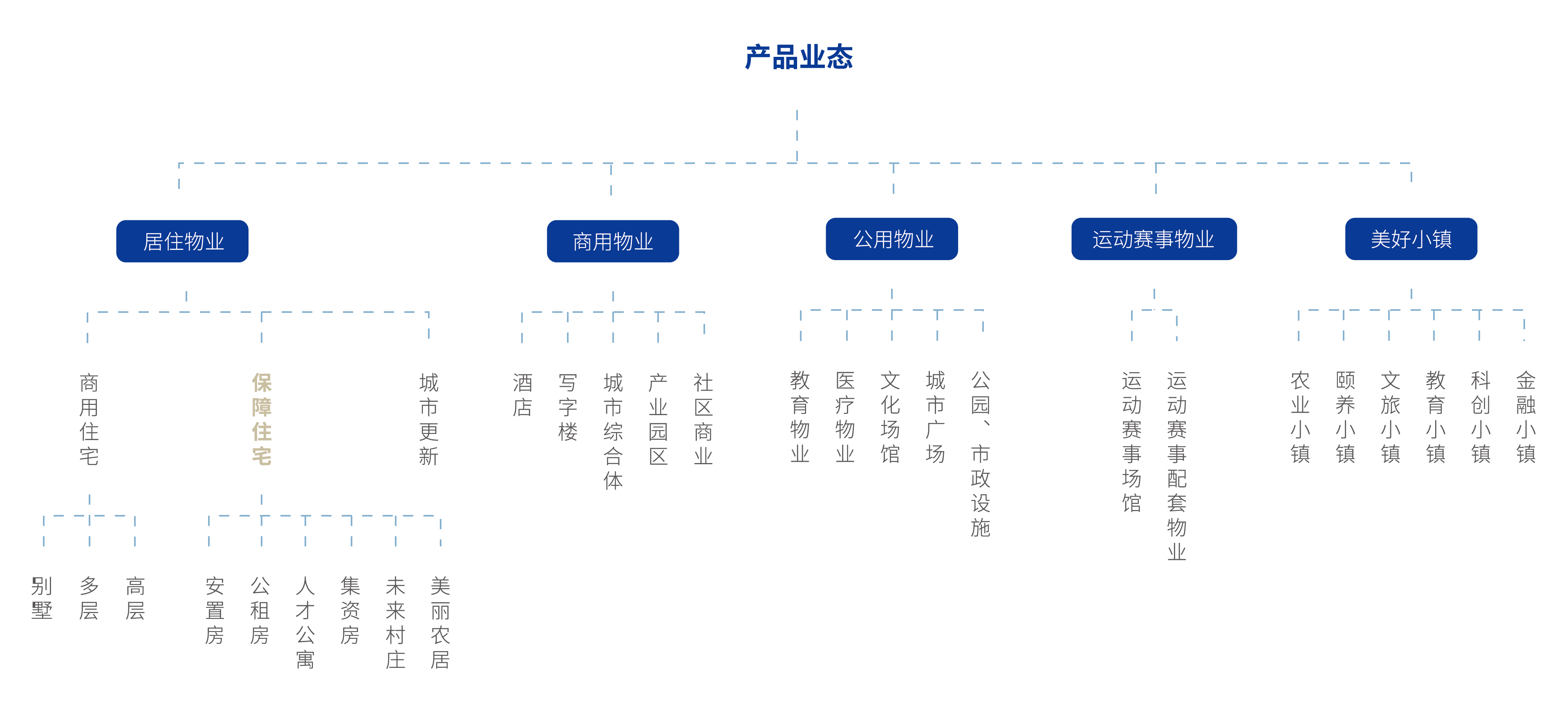 1603333260852732xTO8.png 政府代建-畫冊設計(轉曲)-02.png